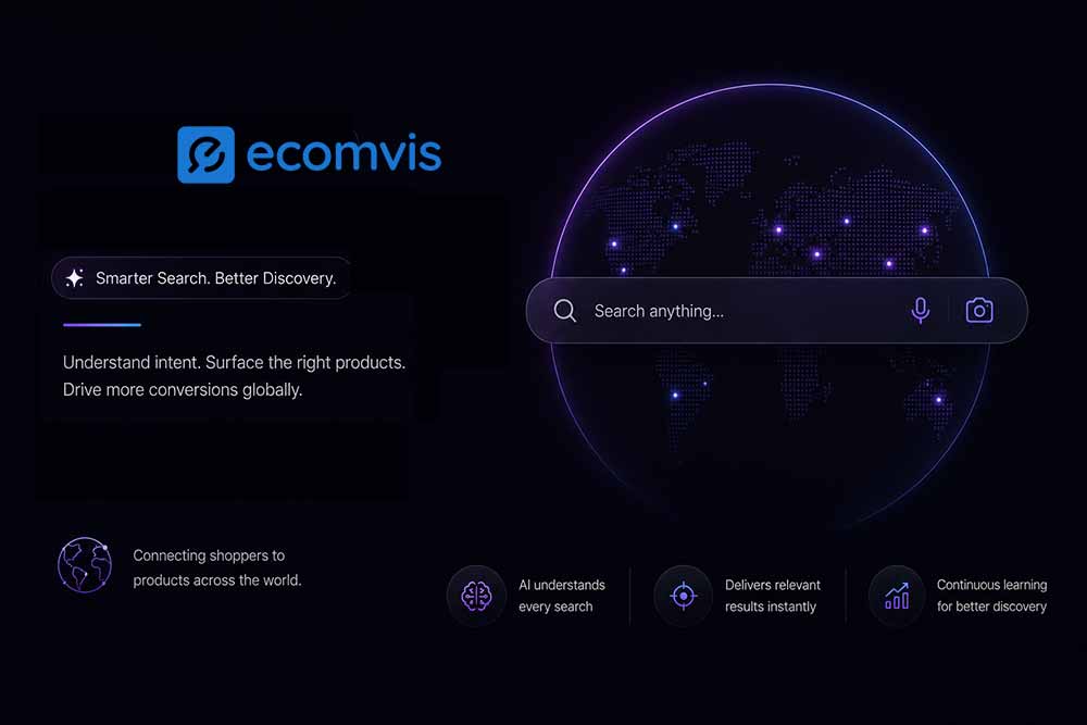 Powerful AI Product Discovery Platform Guide