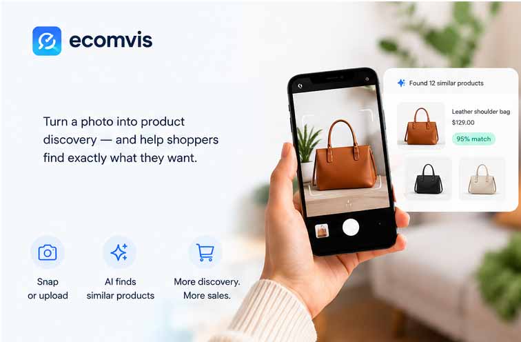 Powerful Camera search for online stores